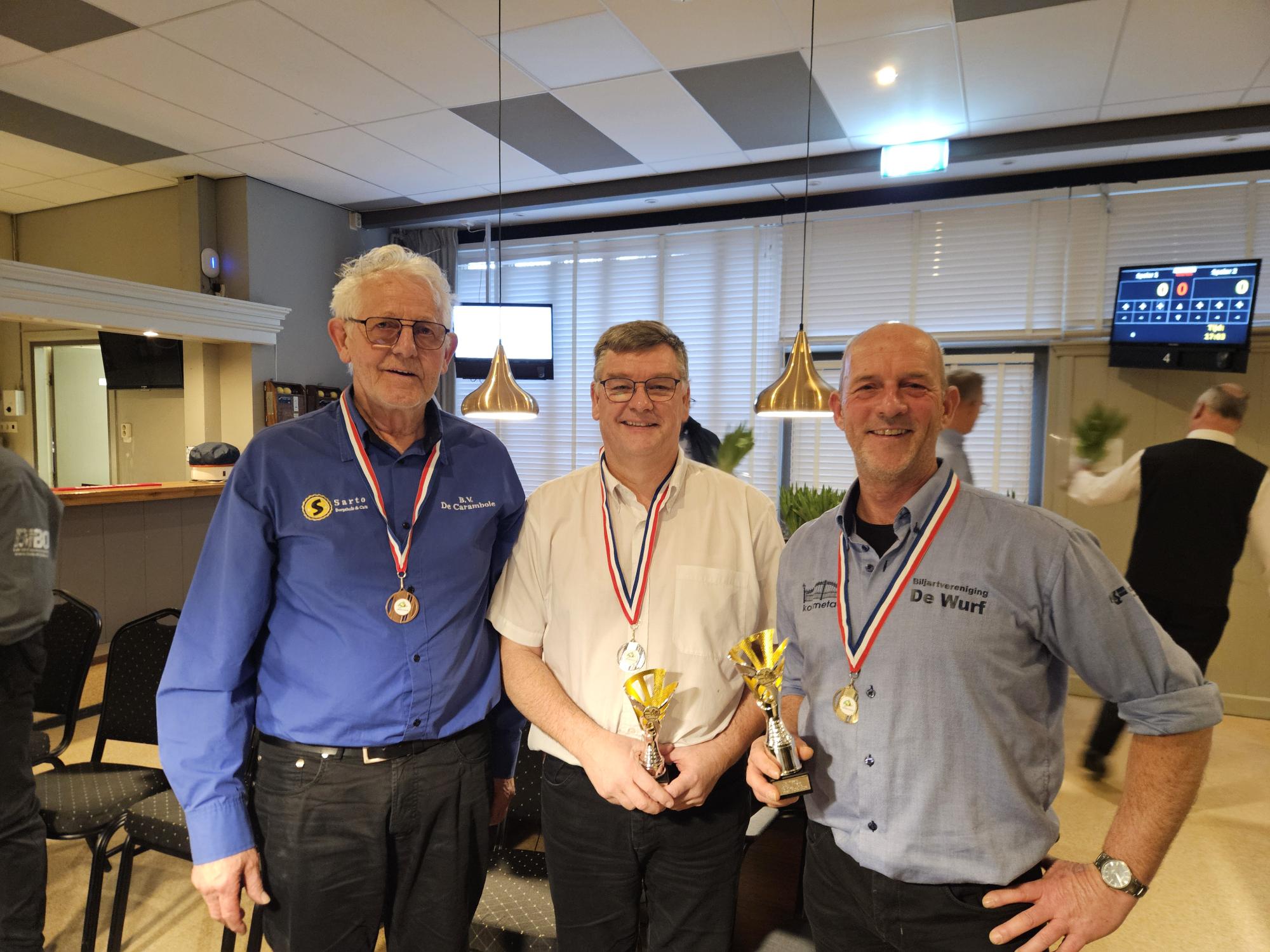 artikel-df-lk1-podium.jpg
