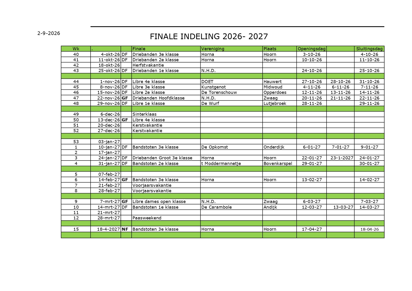 Overzicht finales 2026-2027