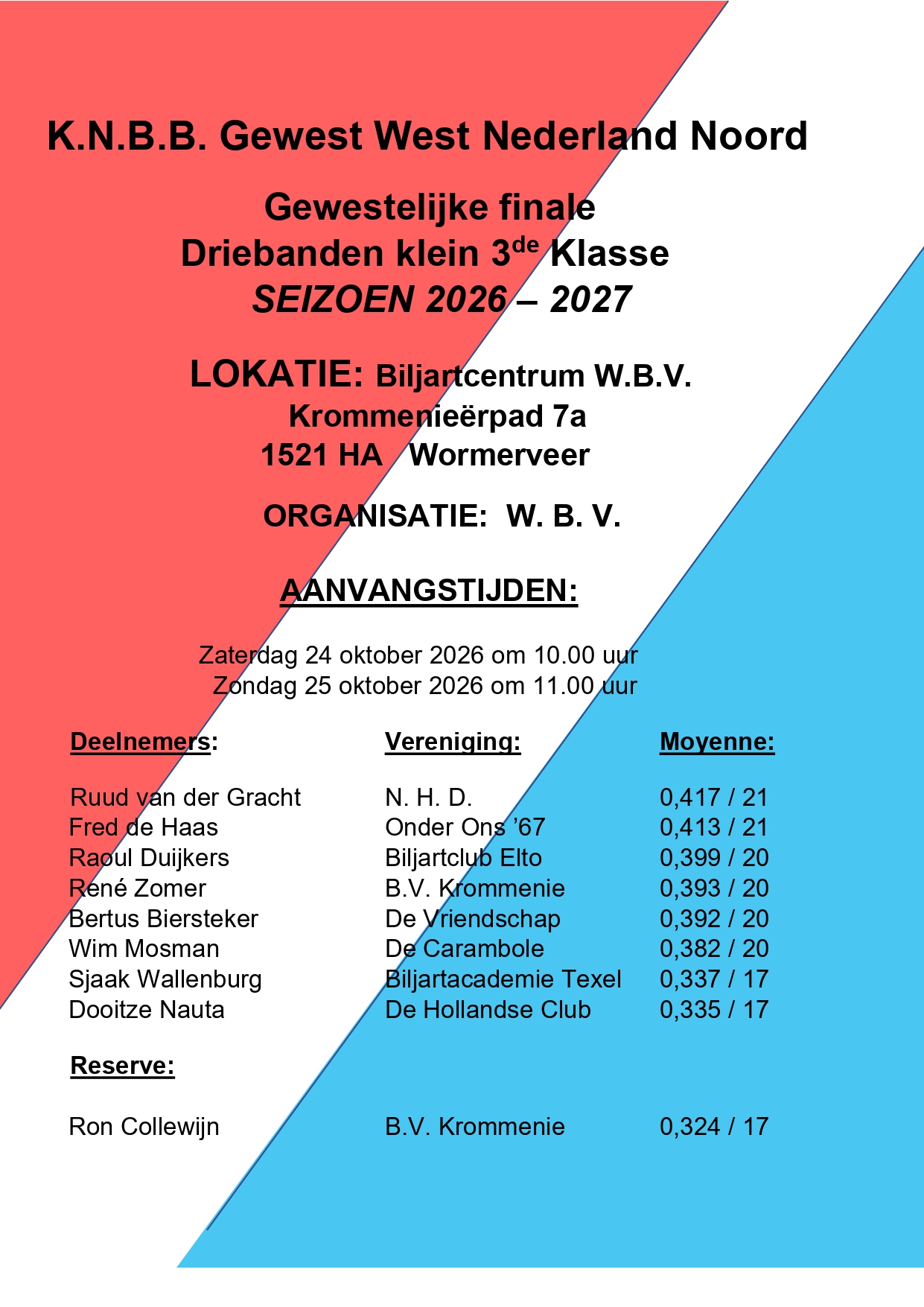 GF-DK3